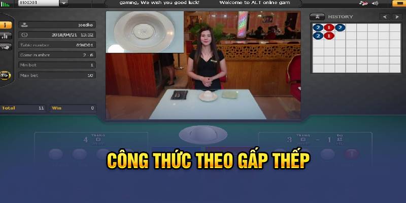 Công thức theo gấp thếp